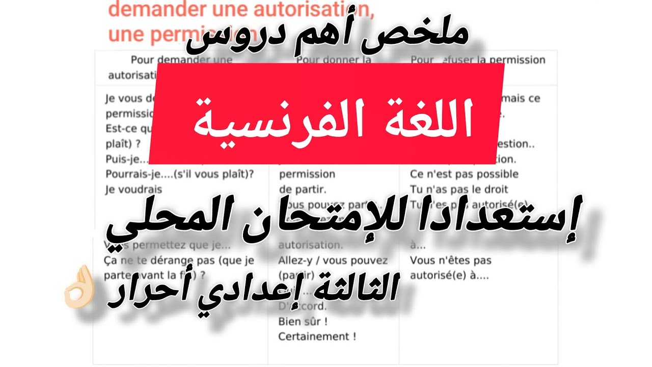 ملخص دروس الفرنسية الدورة الأولى الثالثة إعدادي أحرار و رسميين 