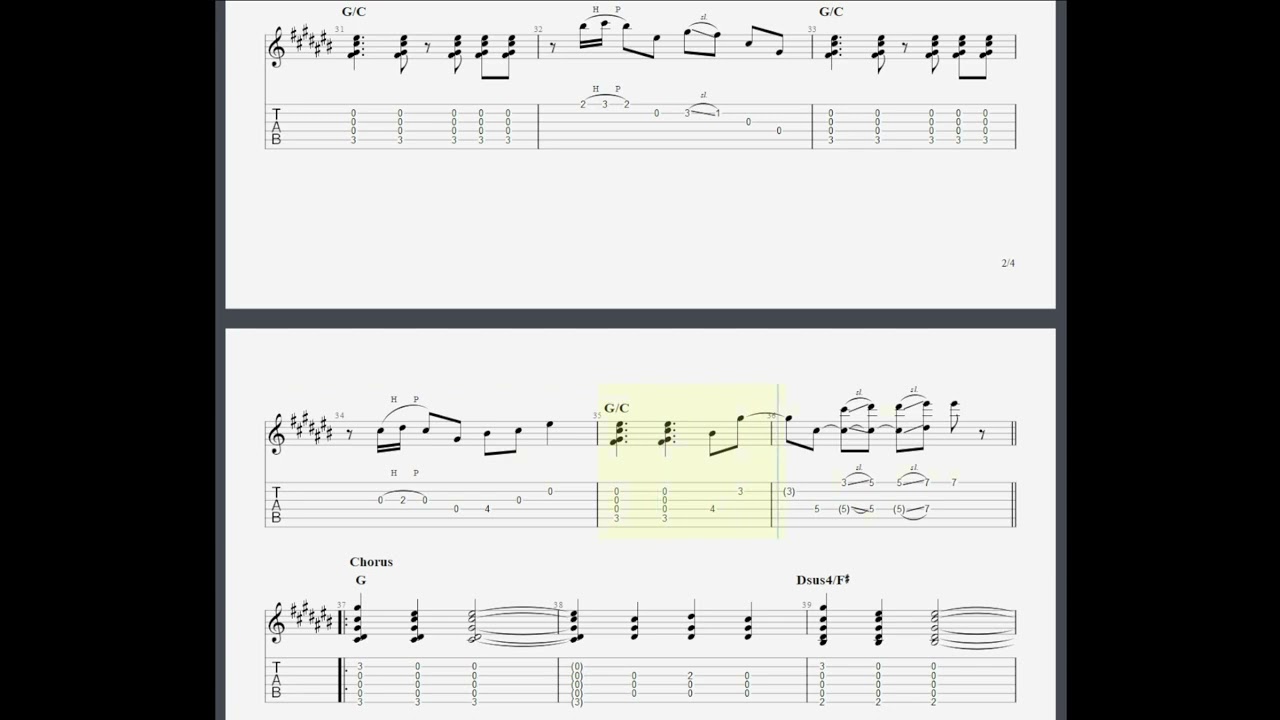 downt - channel 2 ( 結他譜 || guitar tab )