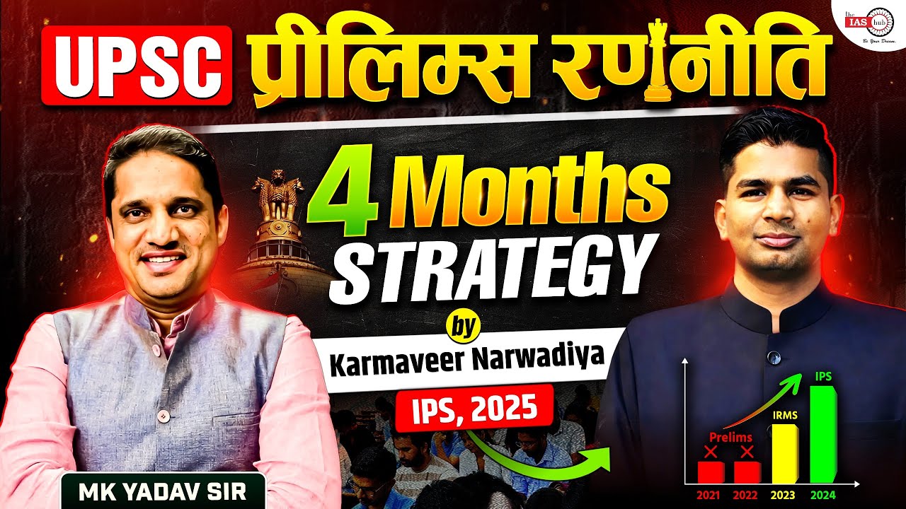 UPSC प्रीलिम्स रणनीति | 4 Months Complete Strategy| IPS Karmaveer Narwadiya से सीखें Success Formula