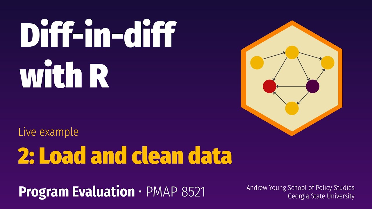 PMAP 8521 • Example: Diff-in-diff with R: 2: Load and clean data