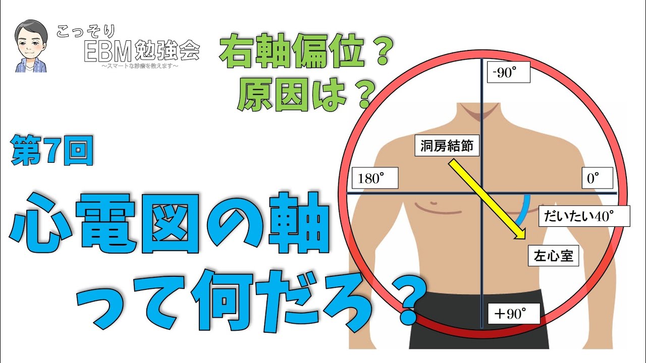 【心電図】第7回　分かる！心電図の軸