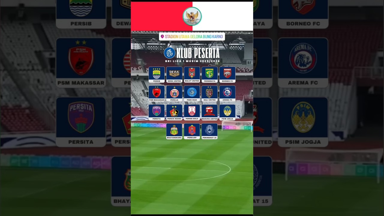 KLUB PESERTA LIGA 1 2025 / 2026 