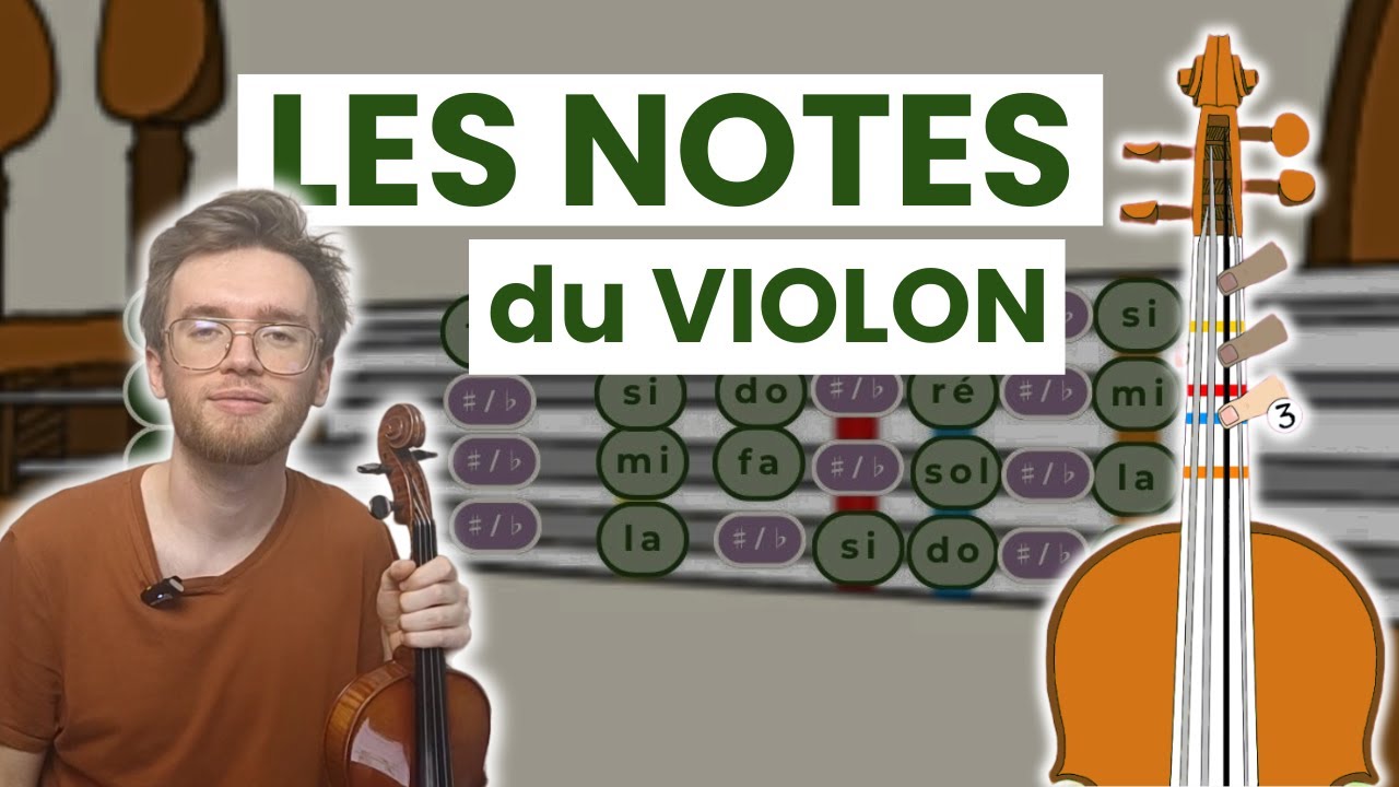 Apprenez TOUTES les notes au violon avec ces schémas