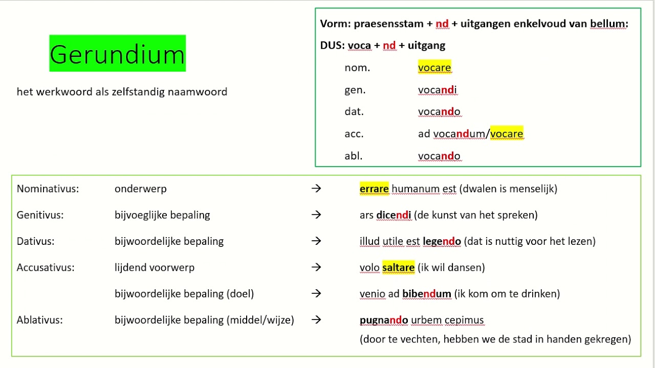 Gerundium en gerundivum - grammatica Latijn