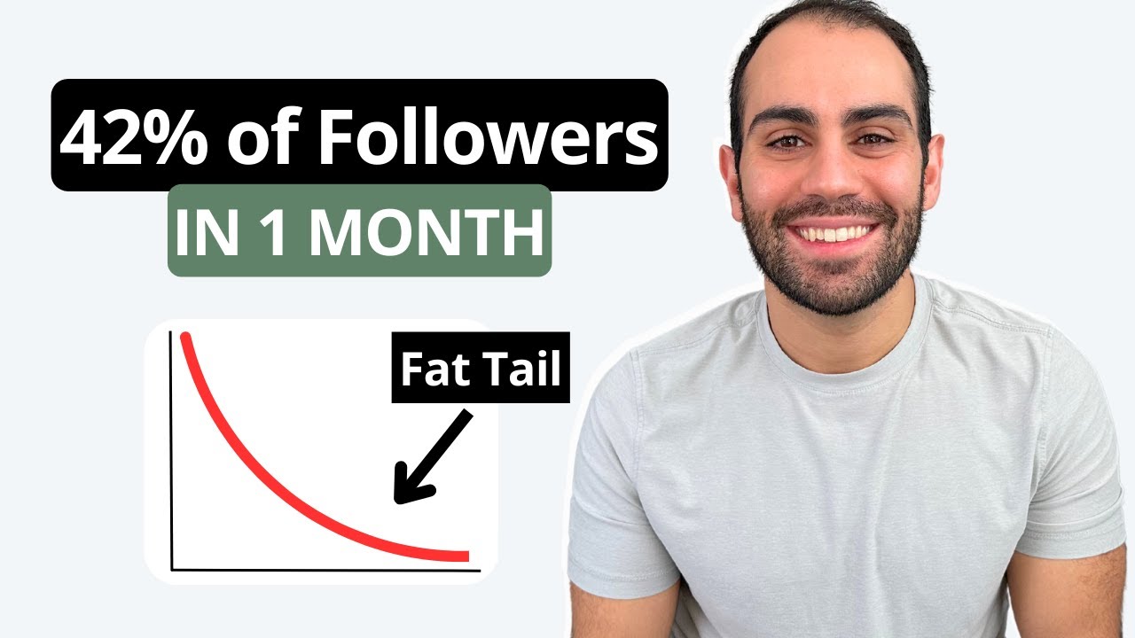 4 Ways to Measure Fat Tails with Python (+ Example Code)