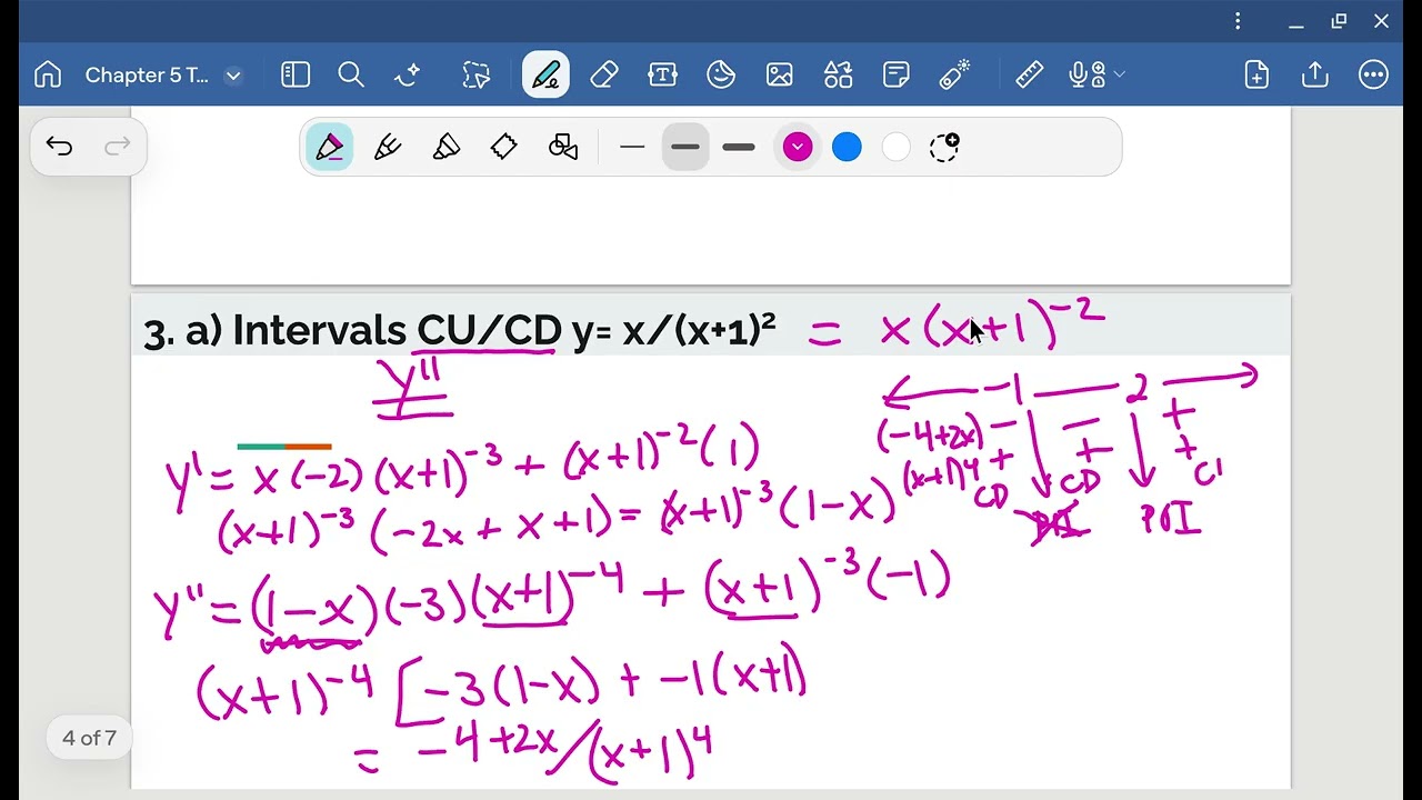 Grade 12 Calculus: Chapter 5 Explained EASY!!!