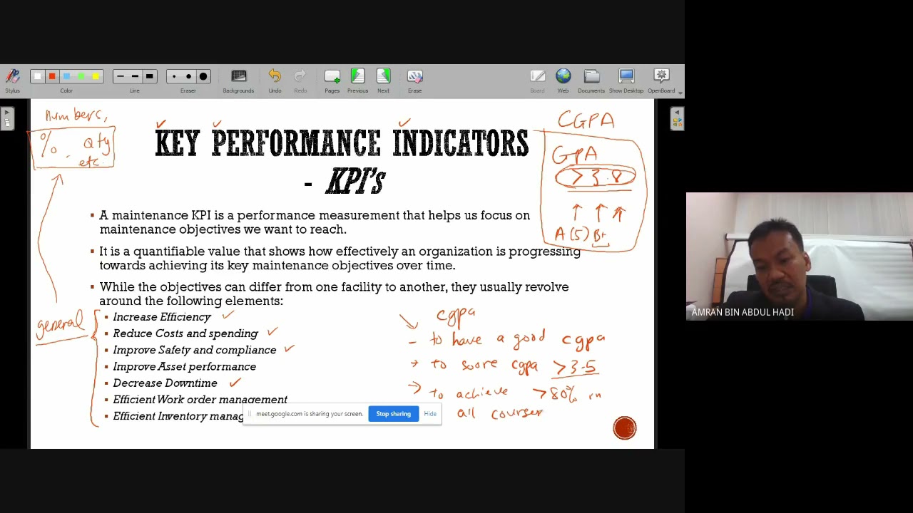 Maintenance KPIs