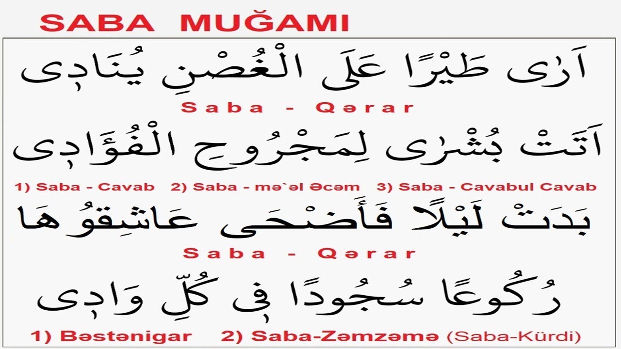 SABA ( SƏBA ) MUĞAMI VƏ QURAN OXUYARKƏN TƏTBİQİ || مقام الصبا || Sadiq Ramizoğlu