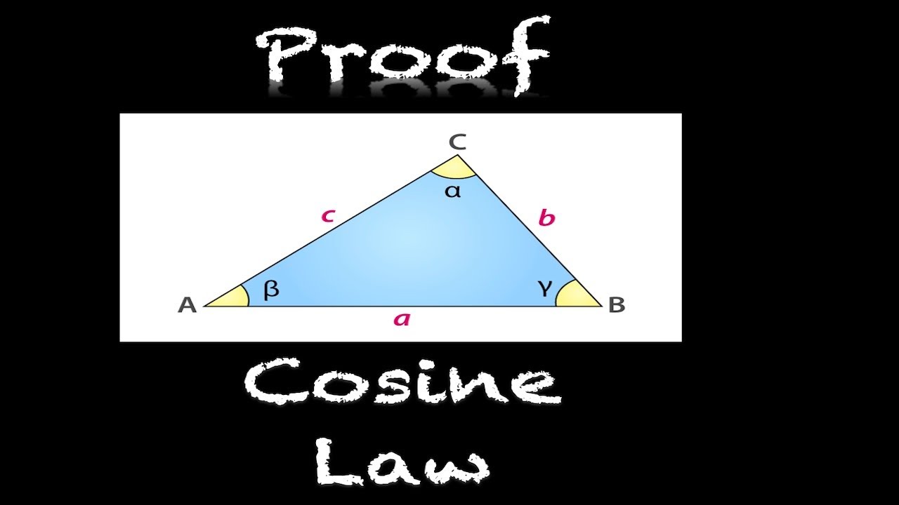 Cosine Law - Proof