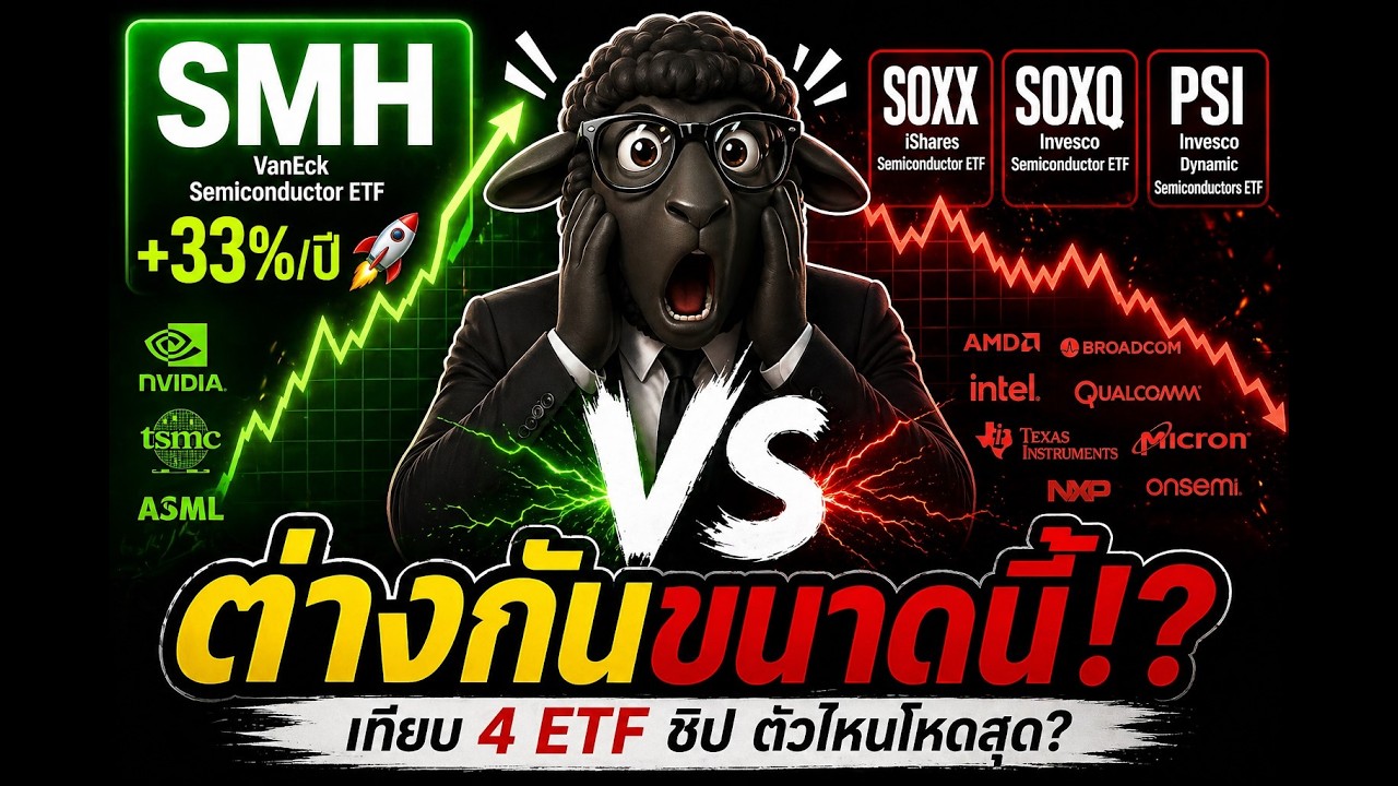 ETF เซมิคอนดักเตอร์ เลือกตัวไหนดี? ตัวไหนโหดสุด?/(SMH vs SOXX vs SOXQ vs PSI)
