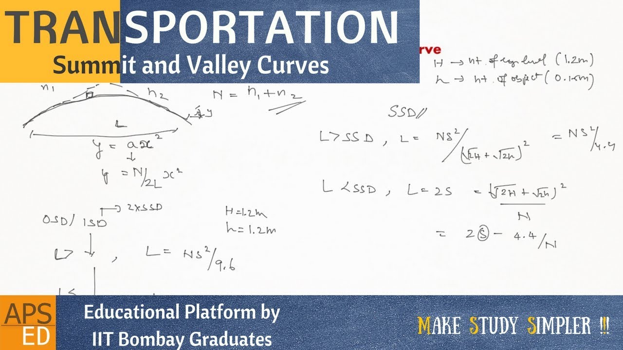Design of Summit and Valley Curves | Highways | Transportation