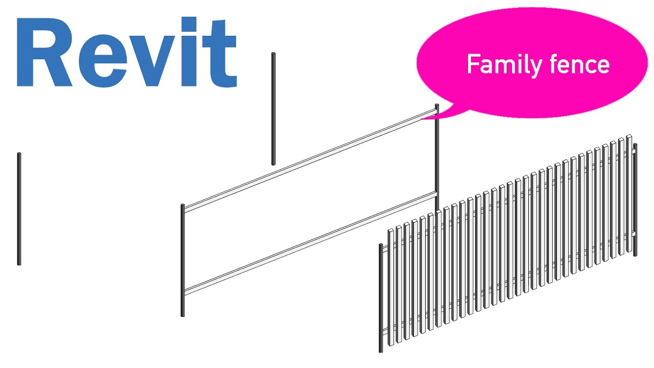 Revit  Architecture - Family Fence