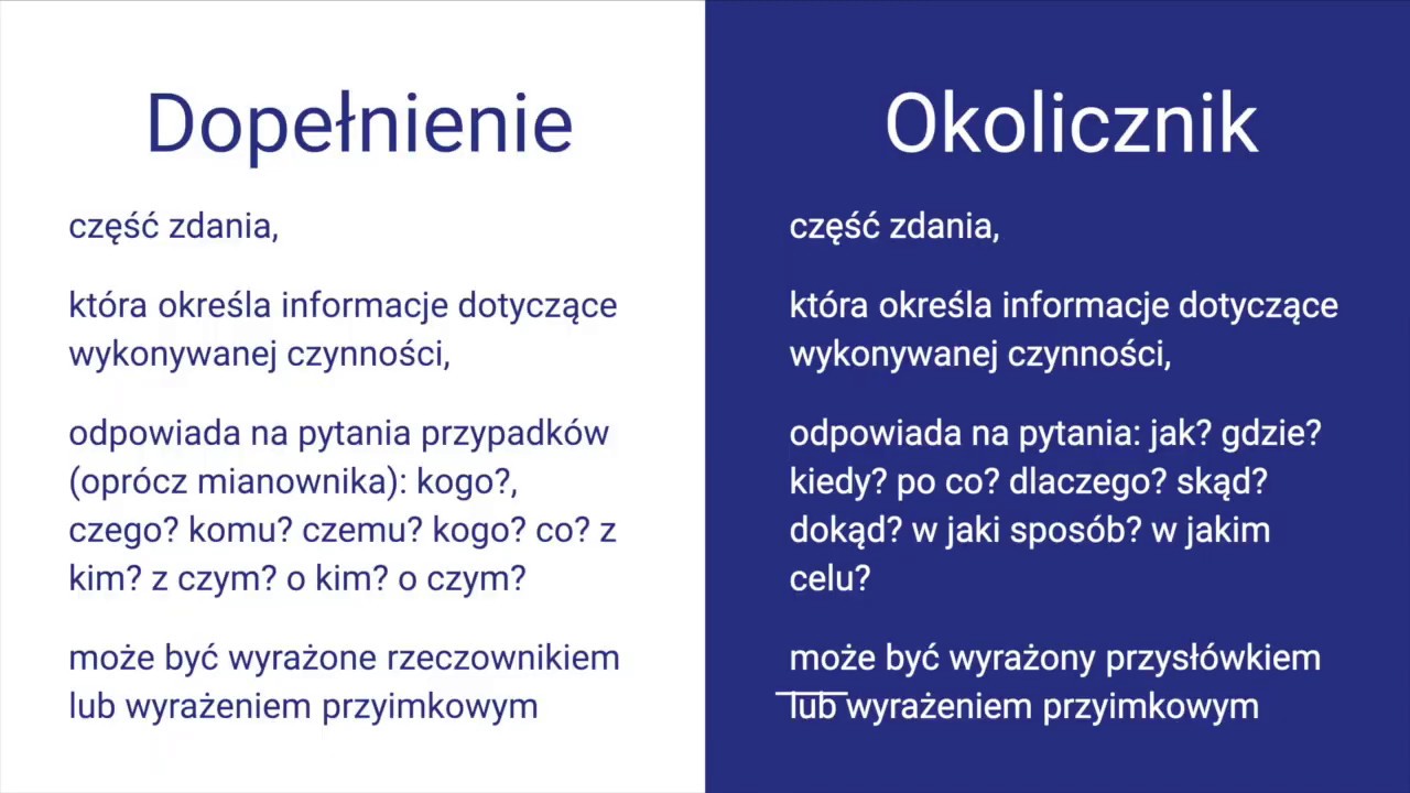 Dopełnienie i okolicznik