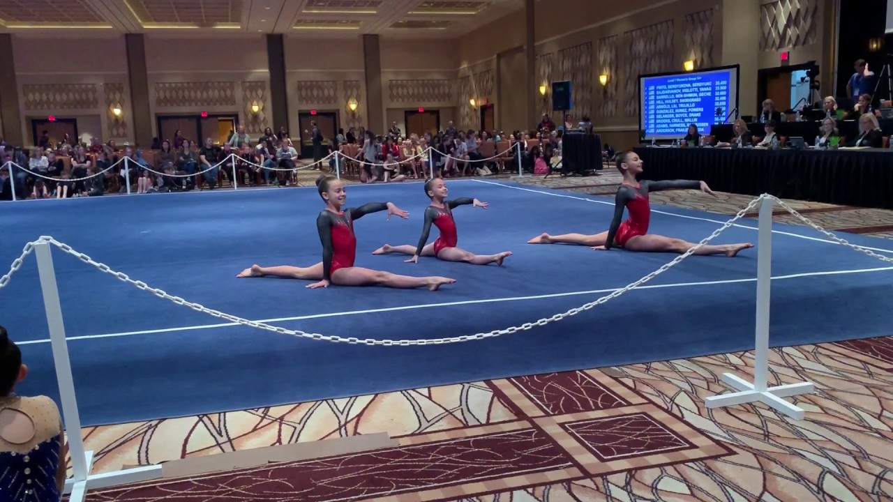 Vegas Acro Cup 2019 - Level 7 Women's Trio