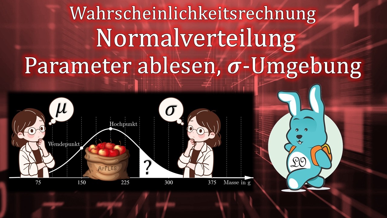 Normalverteilung - Parameter ablesen und Sigma-Umgebung (Wahrscheinlichkeit)