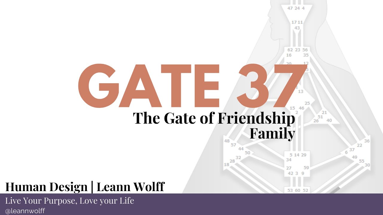 Human Design - Gate 37