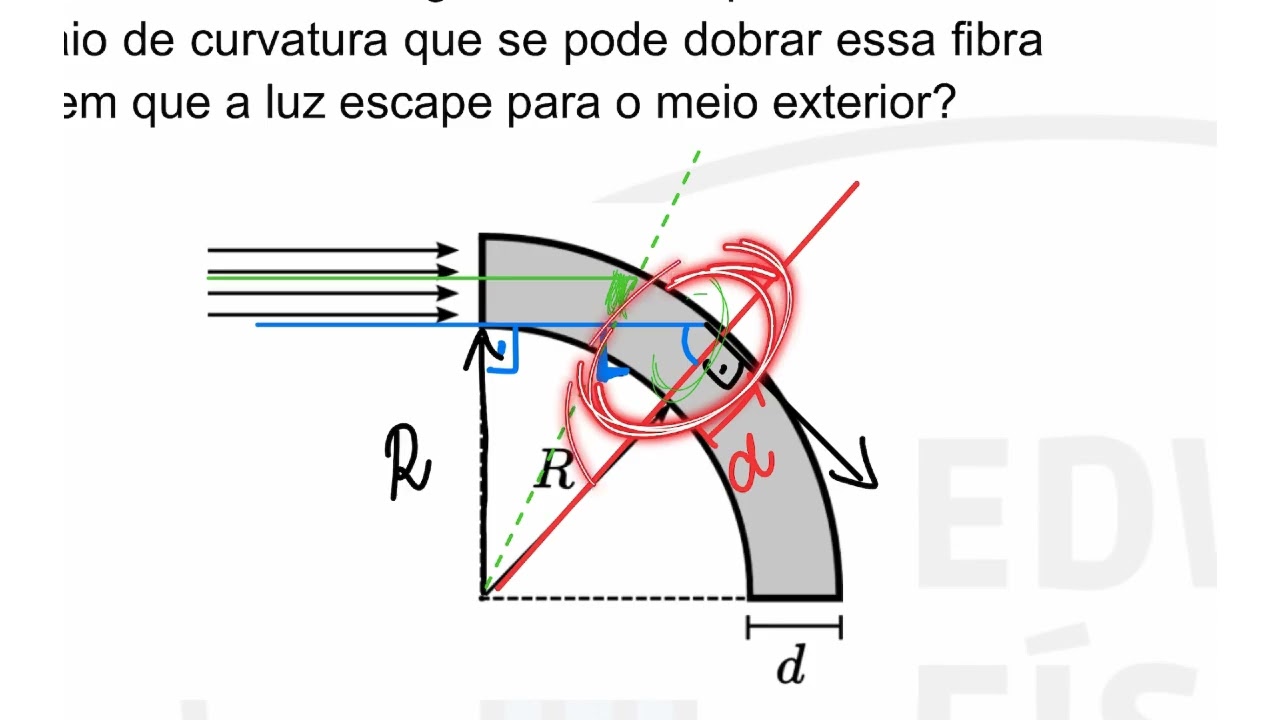 OBF 2015 - Nível 3 - Fase 2 - Questão 03