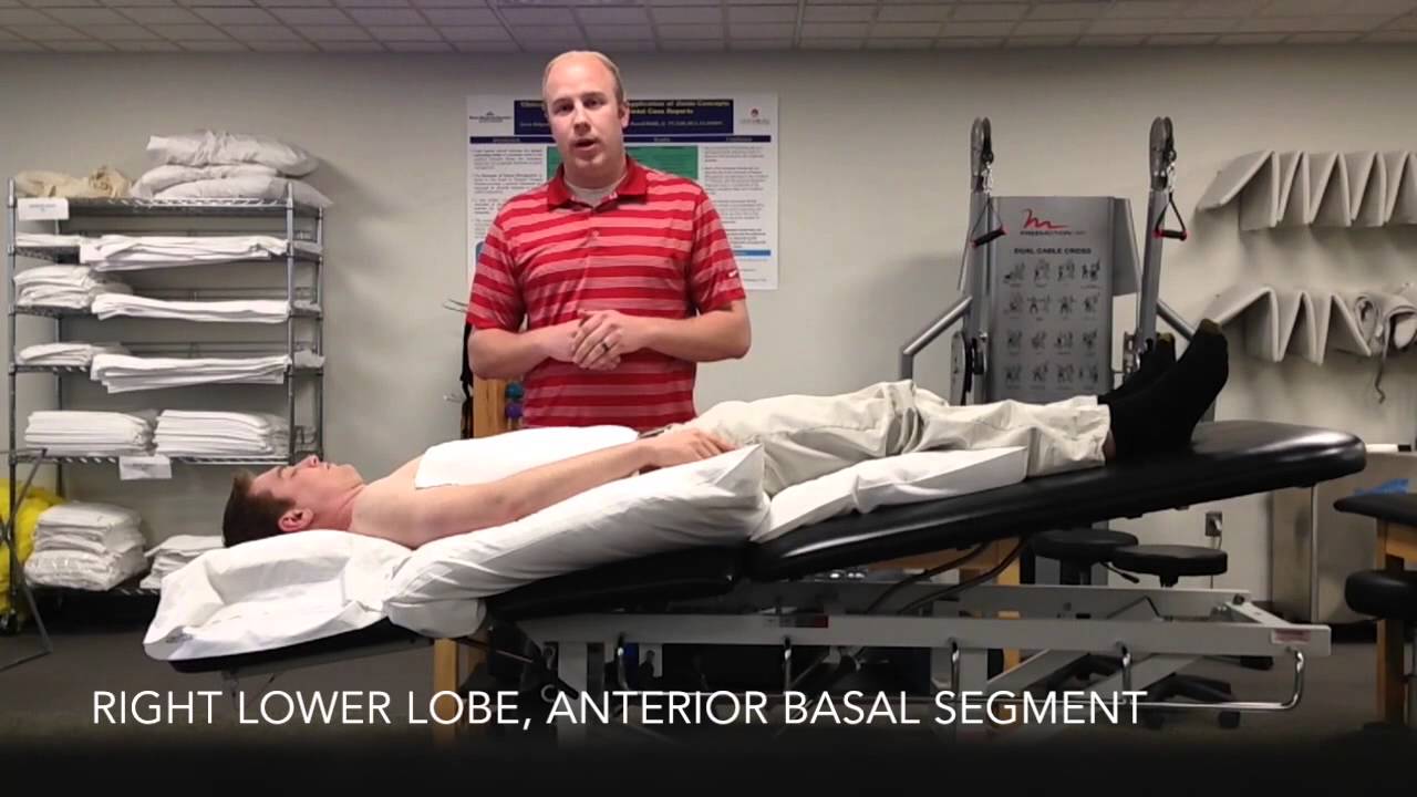 Postural Drainage- Right lower lobe, anterior basal segment