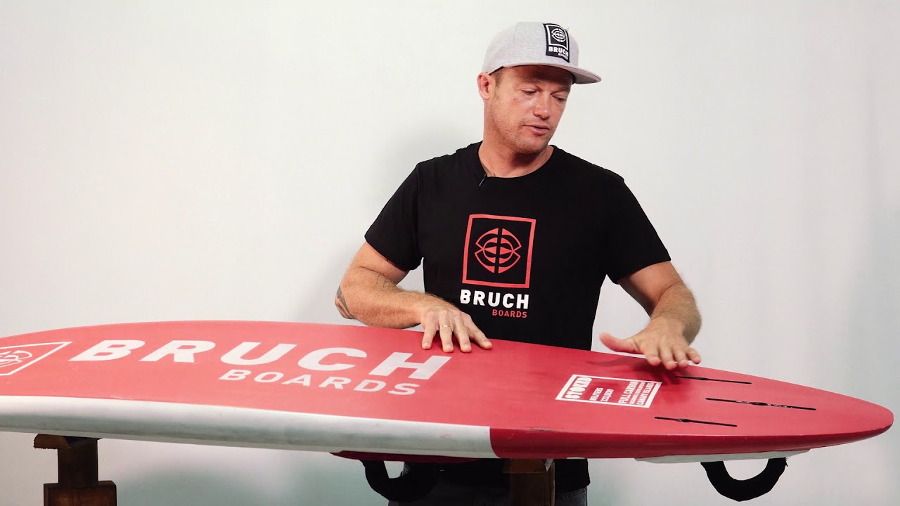 STOKED | Bruch Insights