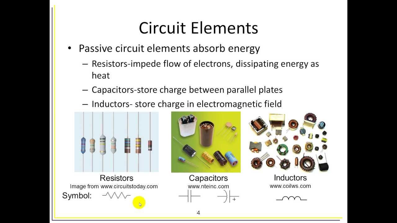 Introduction to DC circuit analysis