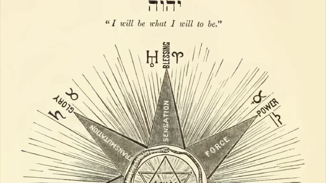 Bornless Ritual