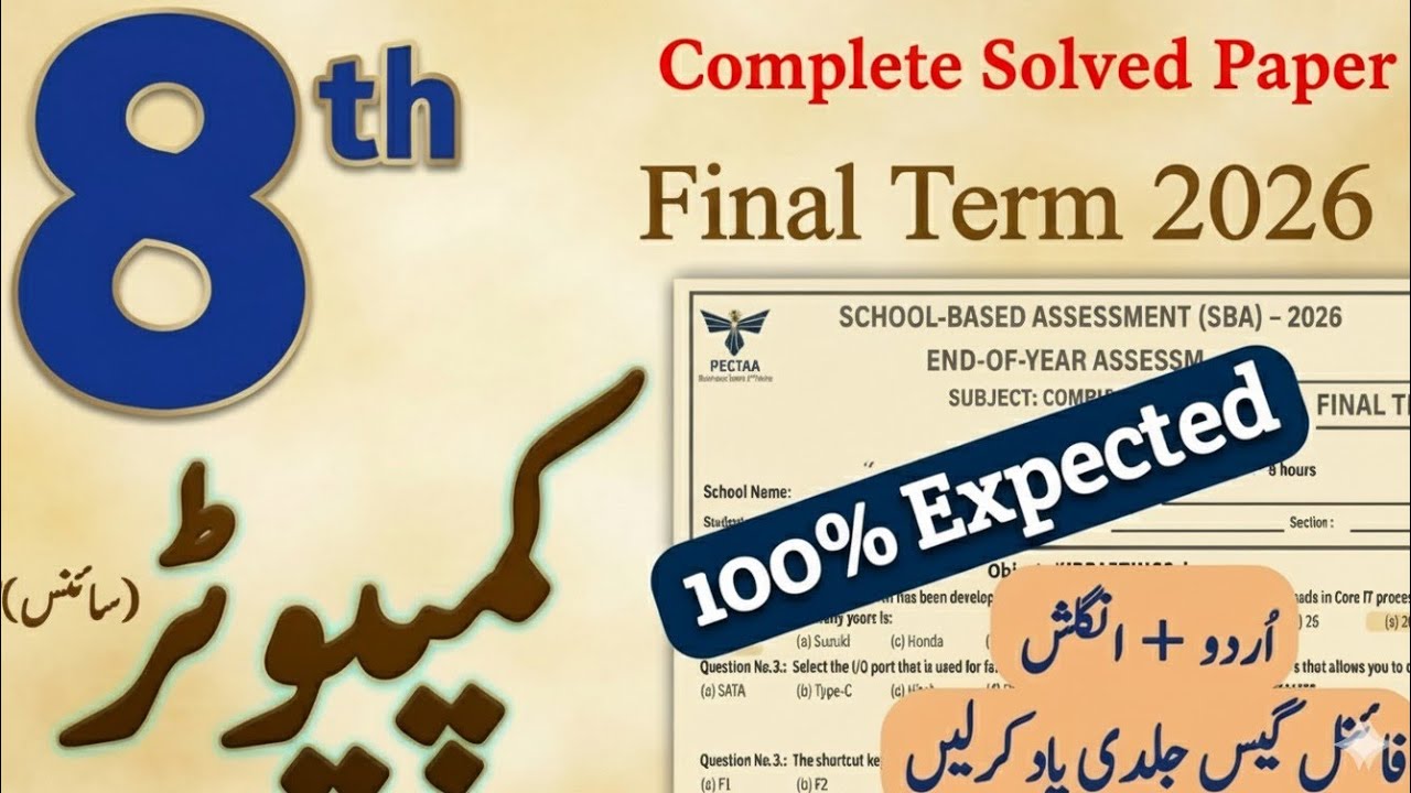 Class 8 Computer Science School Based Assessment (SBA) 2026 Original Paper Guess | All Versions MCQs