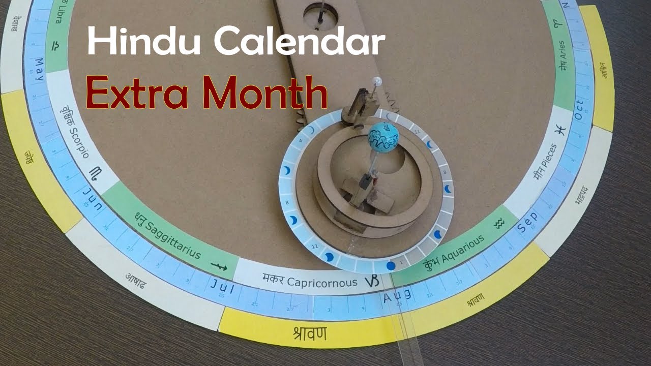 Extra Month of Hindu Calendar -