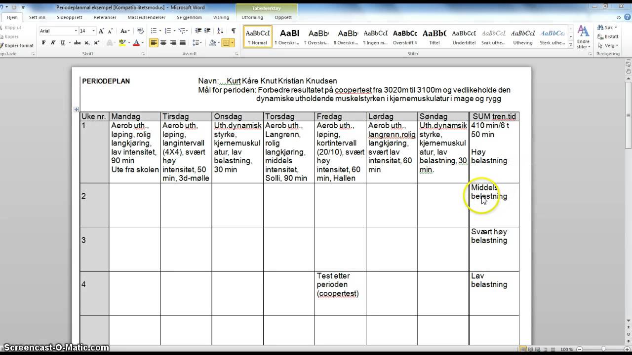 Egentrening, eksempler på periodeplaner og øktplan