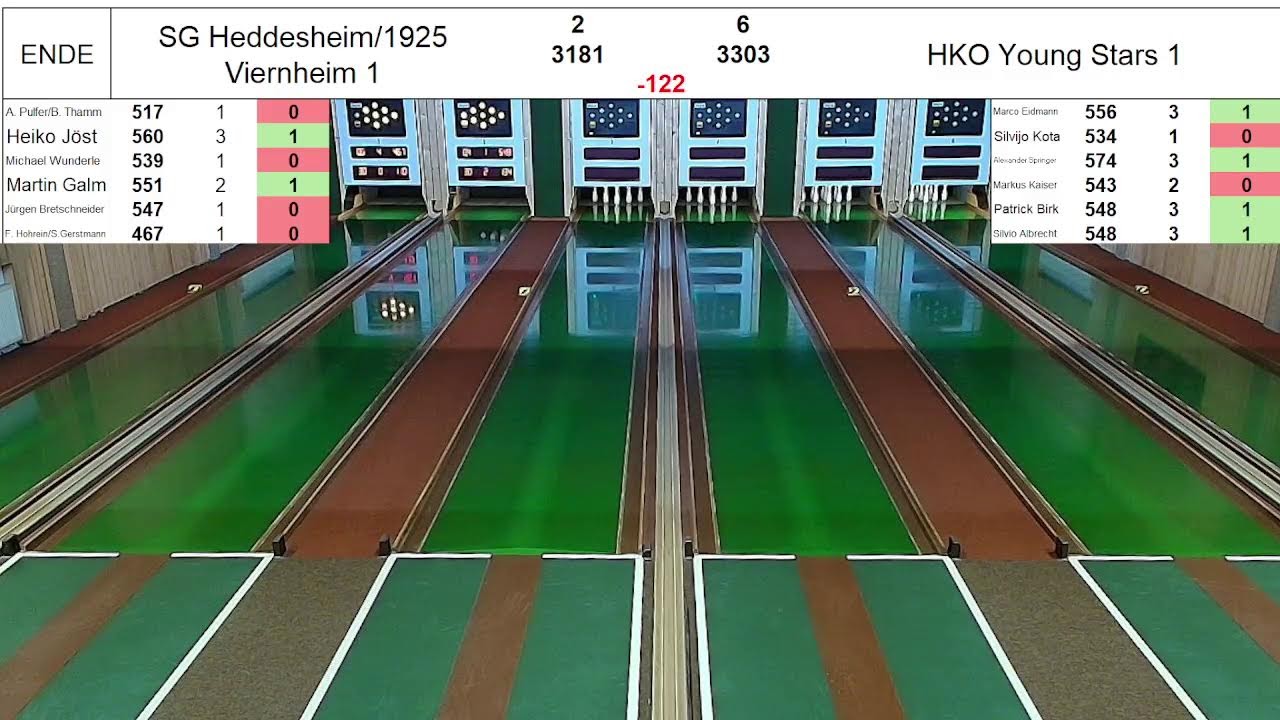 Kegeln SG Heddesheim/1925 Viernheim 1 14. Heimspieltag