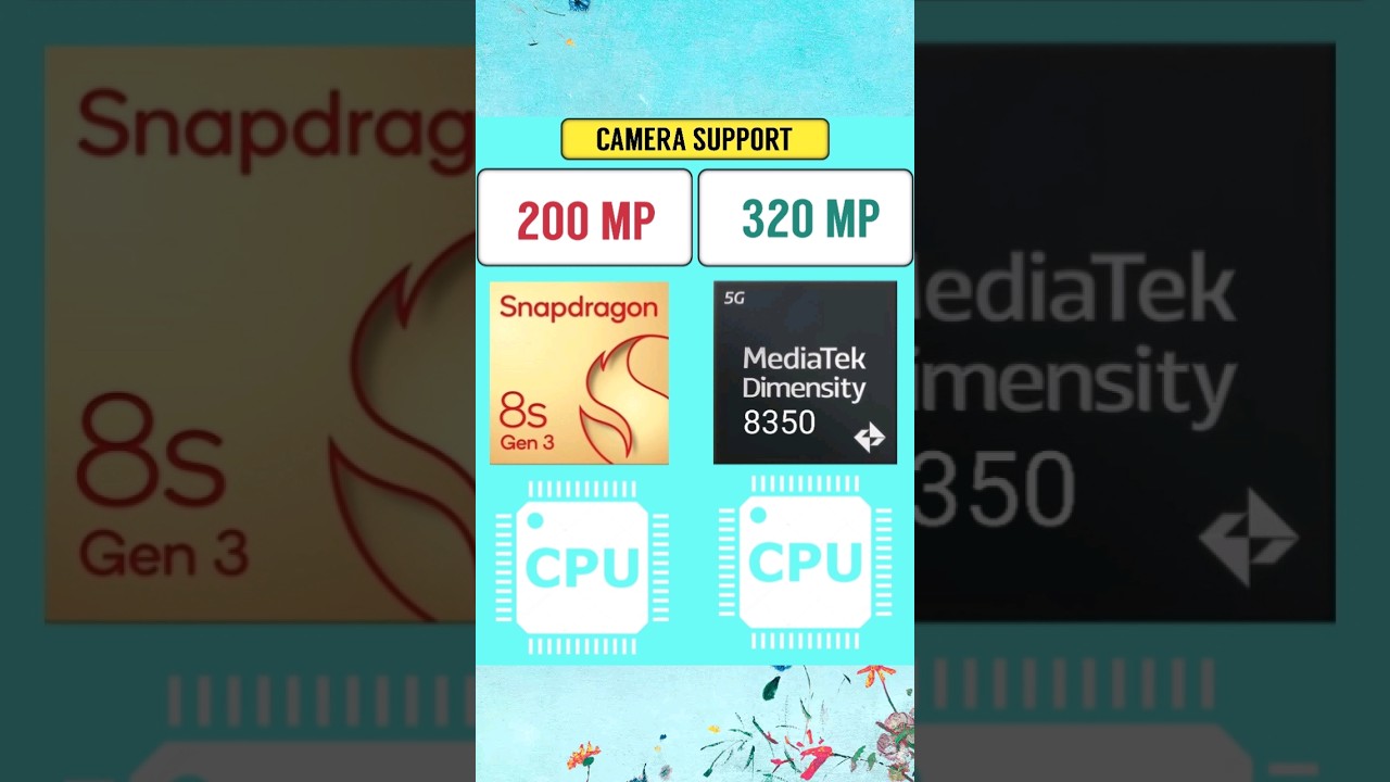 Snapdragon 8s Gen 3 Vs Mediatek Dimensity 8350