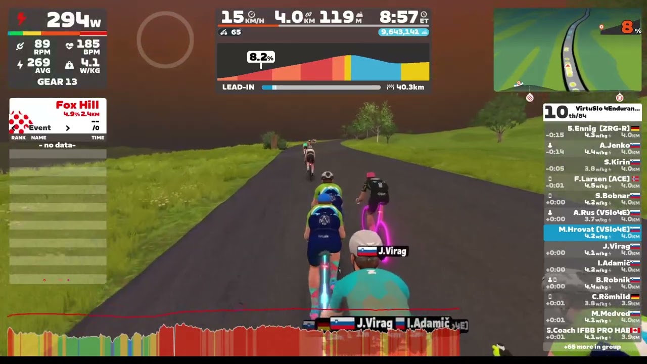 VirtuSlo 4Endurance League '24 - Zone 2 / Stage 5  London, Surrey Hills - 1 Lap (44.1km - 1034m)