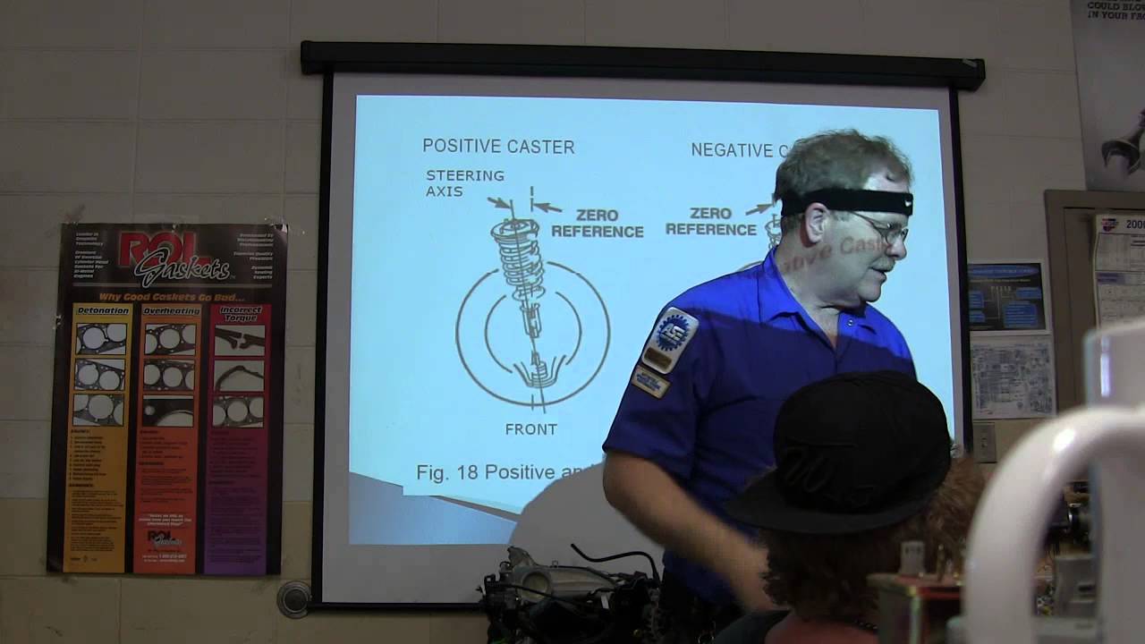 Steering and Suspension Test 1   Angles