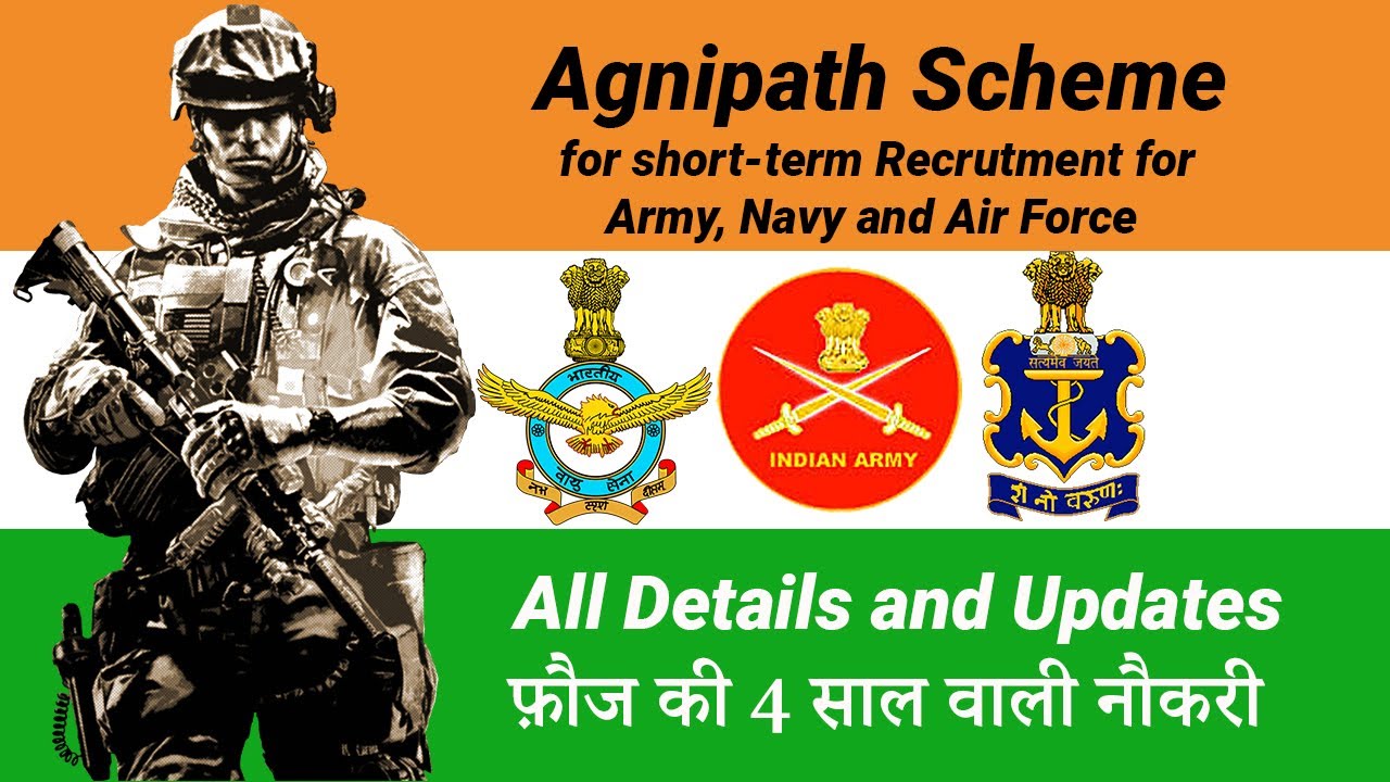 Agnipath Scheme | अग्निपथ  योजना | Agniveer Recruitment in Army, Navy, Airforce | All Details