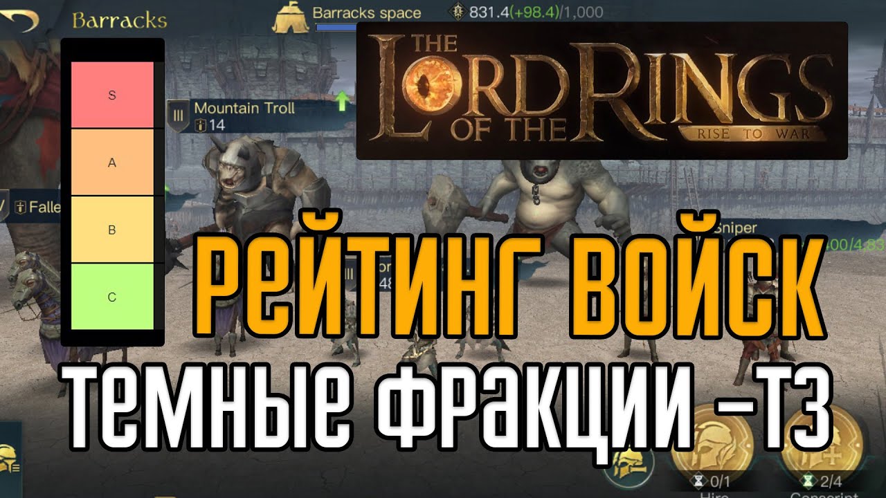 LOTR: Rise to War  | Рейтинг войск темных фракций с описанием, t3 tier-лист.