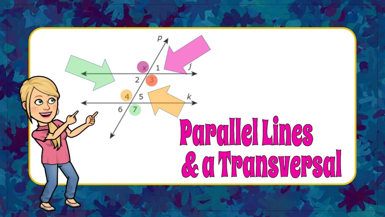 Congruent Angles formed by Parallel Lines & a Transversal | 8.G.A.5 💗💙