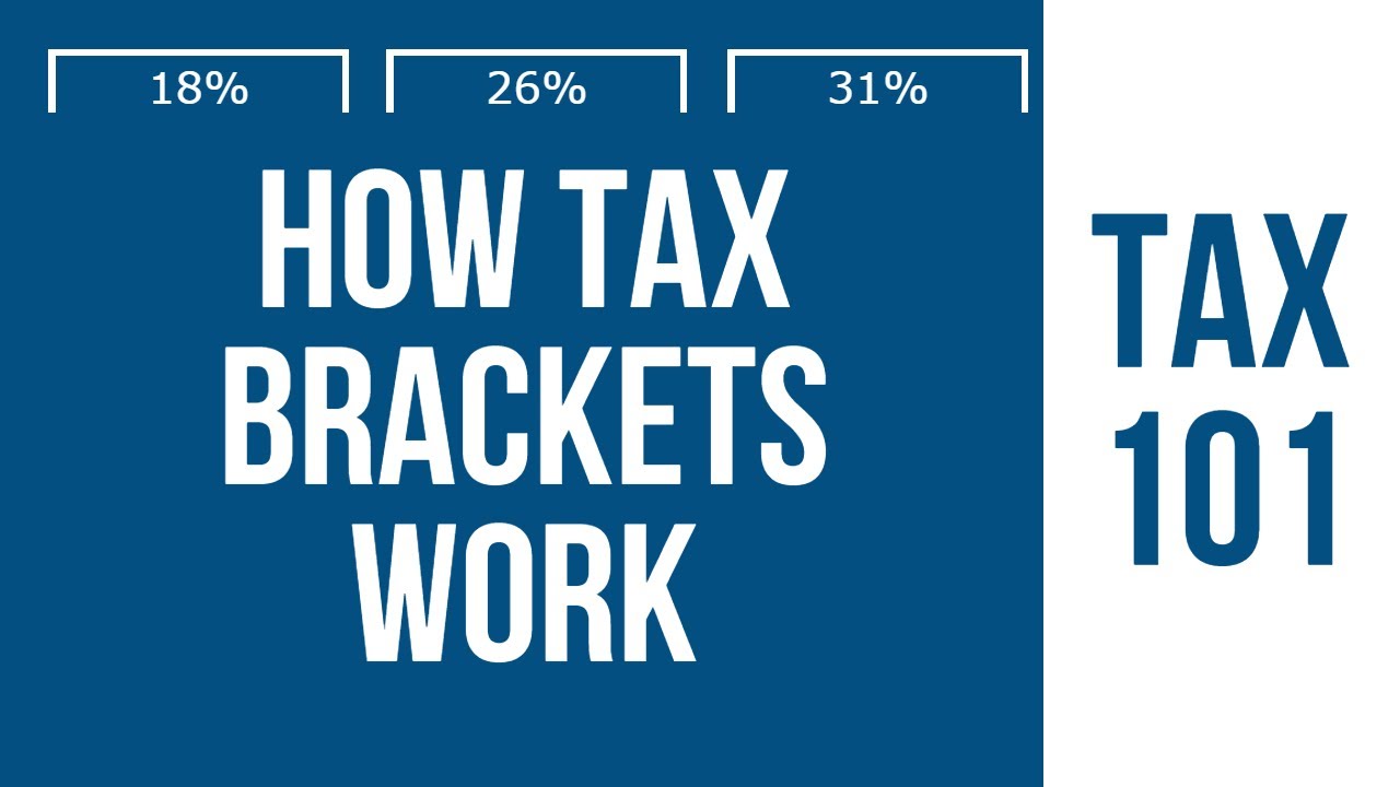How tax brackets work - Tax 101