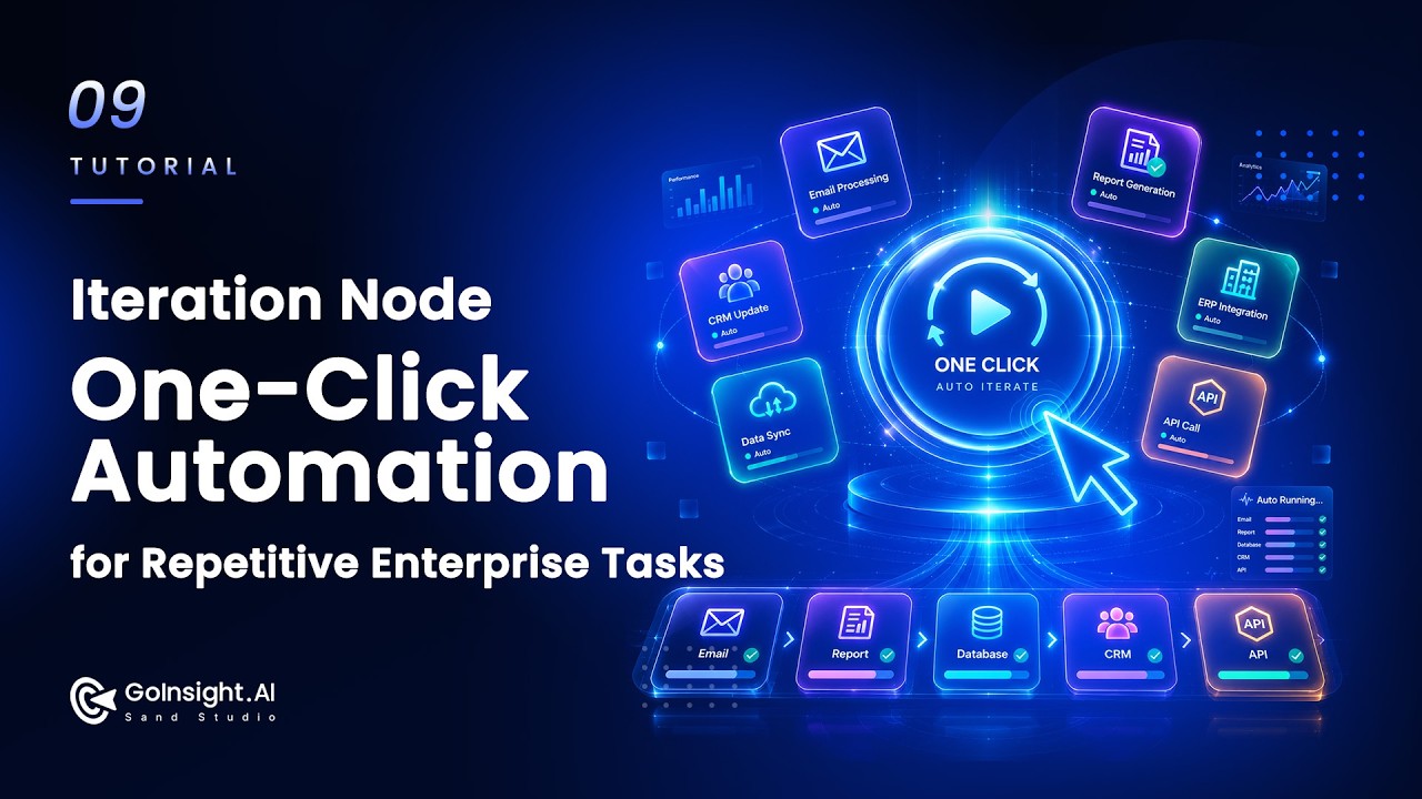 EP8 Iteration Node, One Click Automation for Repetitive Enterprise Tasks