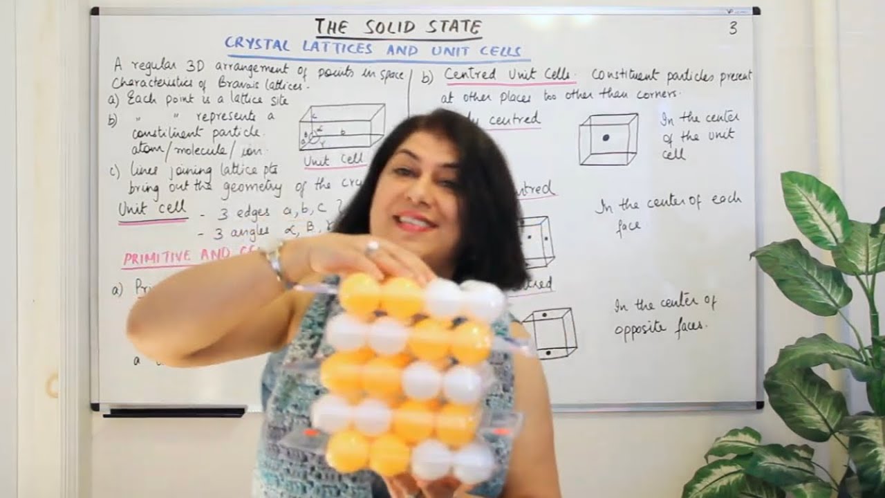 XII- 1 # 3,  Lattices And Unit Cells