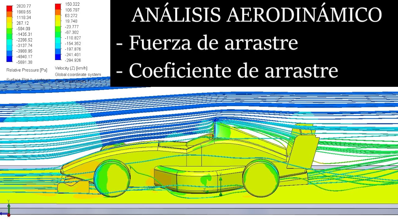 Simulación aerodinámica | Fuerza y coeficiente de arrastre | Flow Simulation | SolidWorks