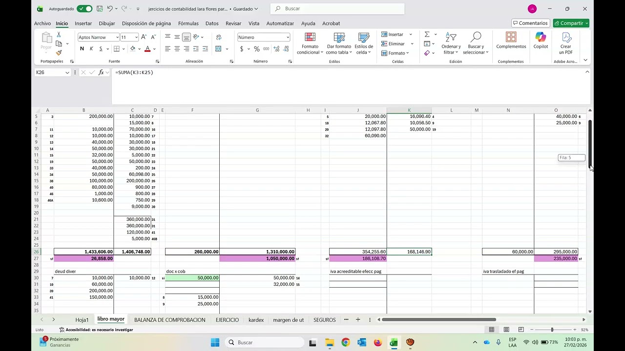 integración y verificación de la Balanza de Comprobación