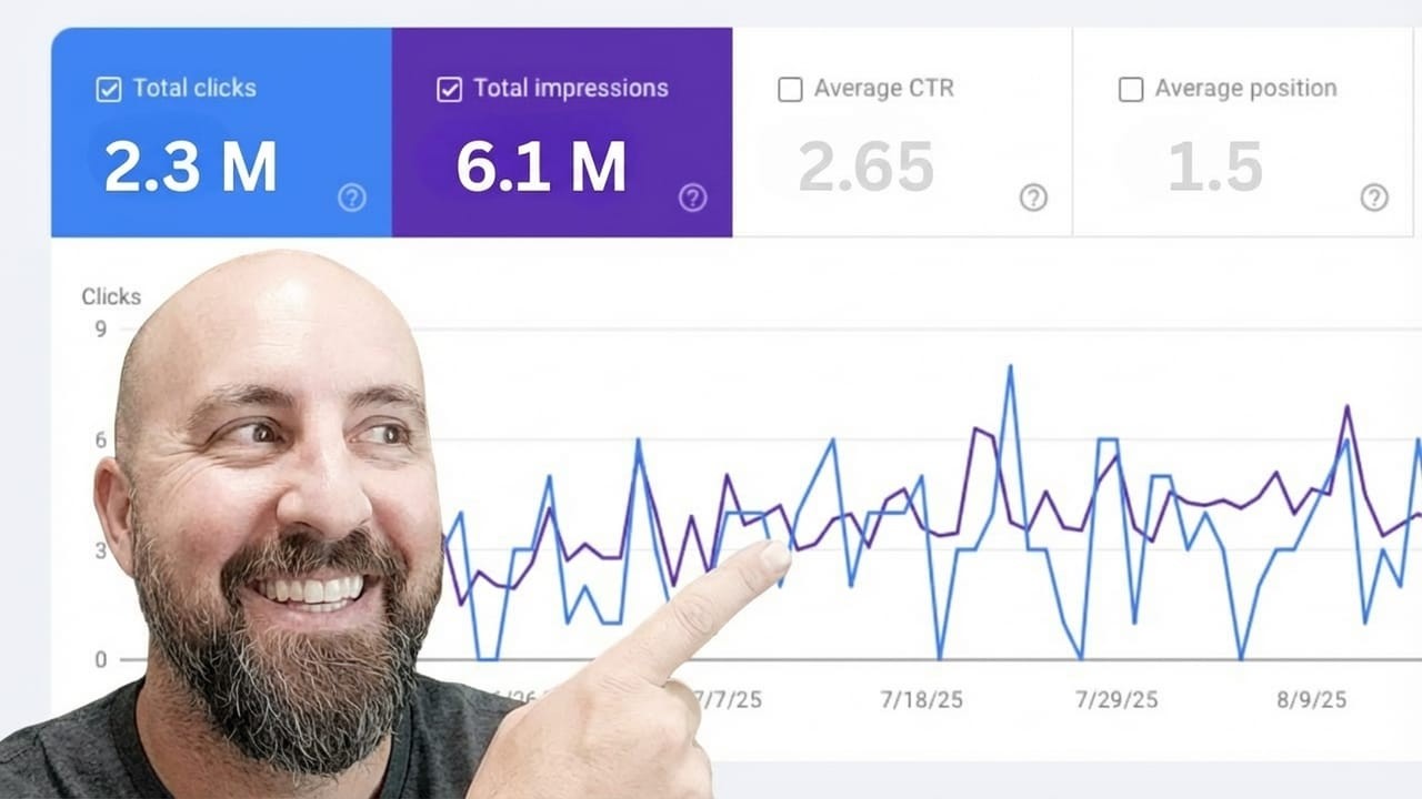 Этот 10-минутный процесс SEO-оптимизации ранжирует вас быстрее, чем что-либо другое