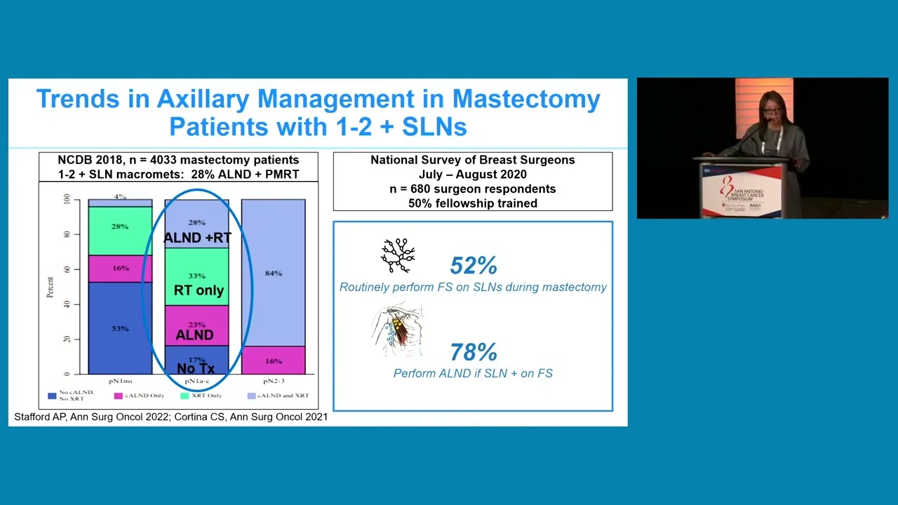 SABCS 2023: Controversies in Locoregional Care