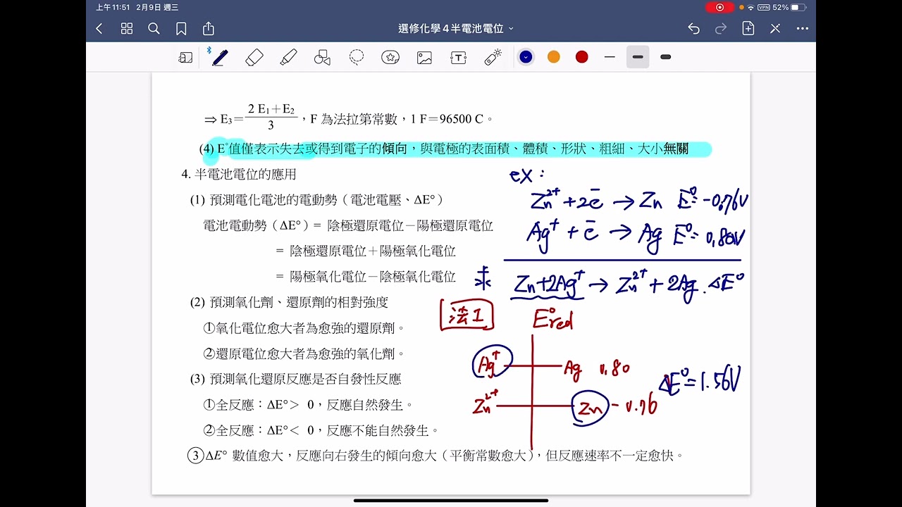 選修化學（4）半電池電位-2