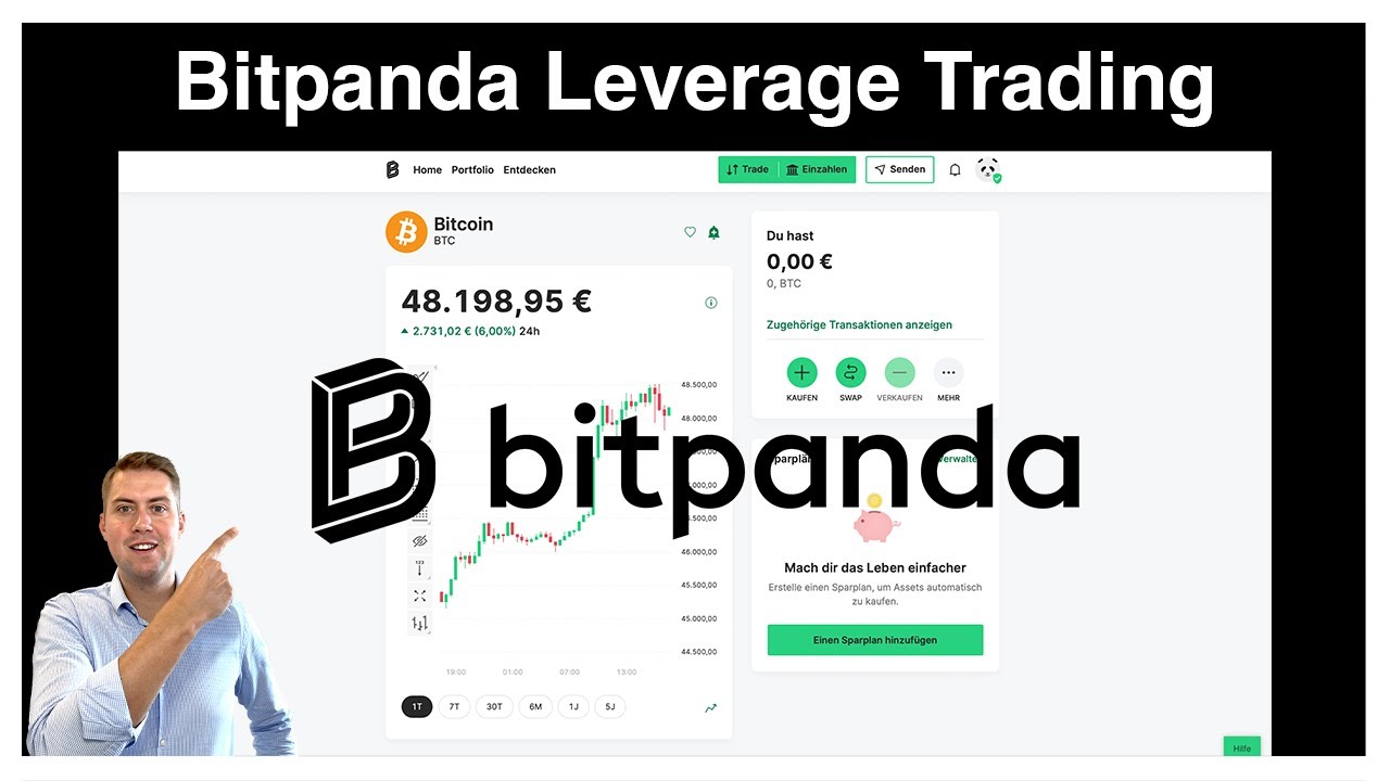 Bitpanda Leverage Trading Anleitung