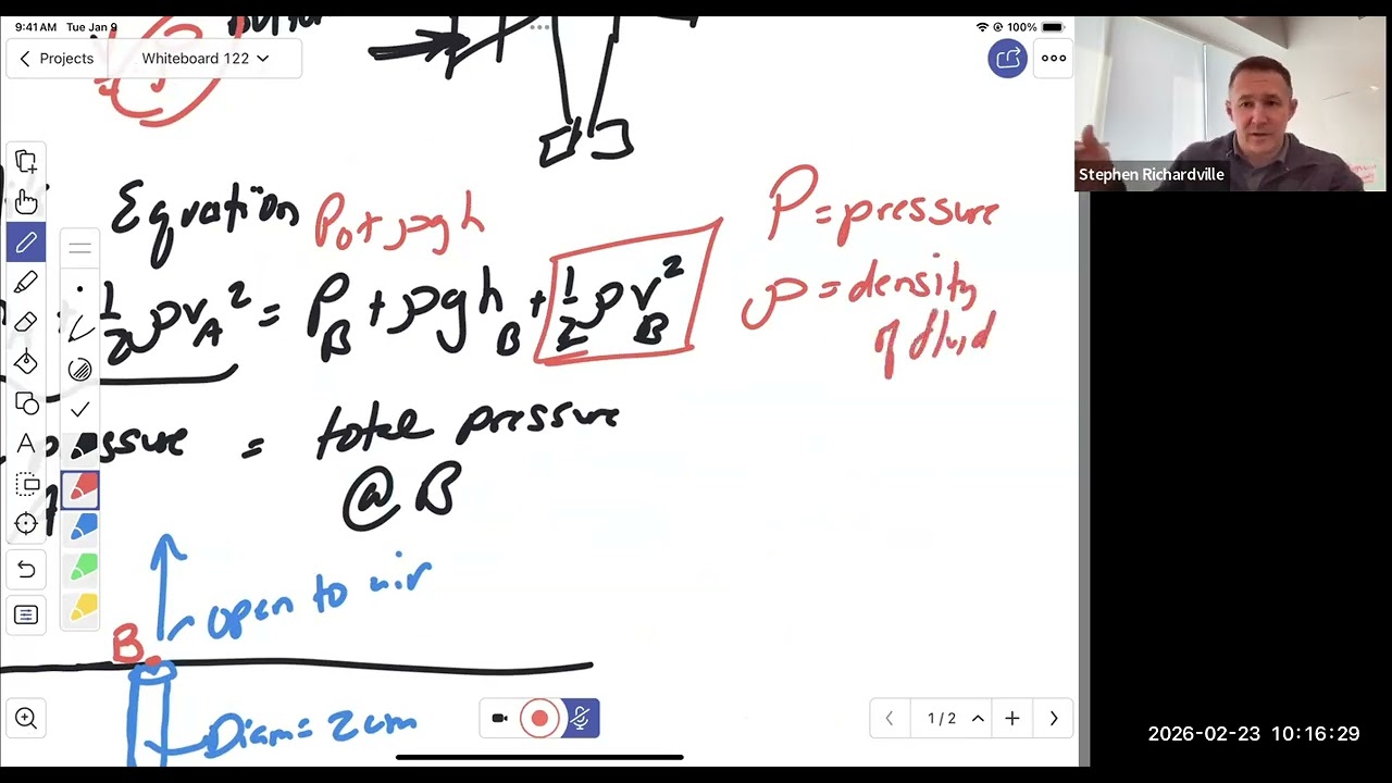 Bernoulli's Principle and Equation