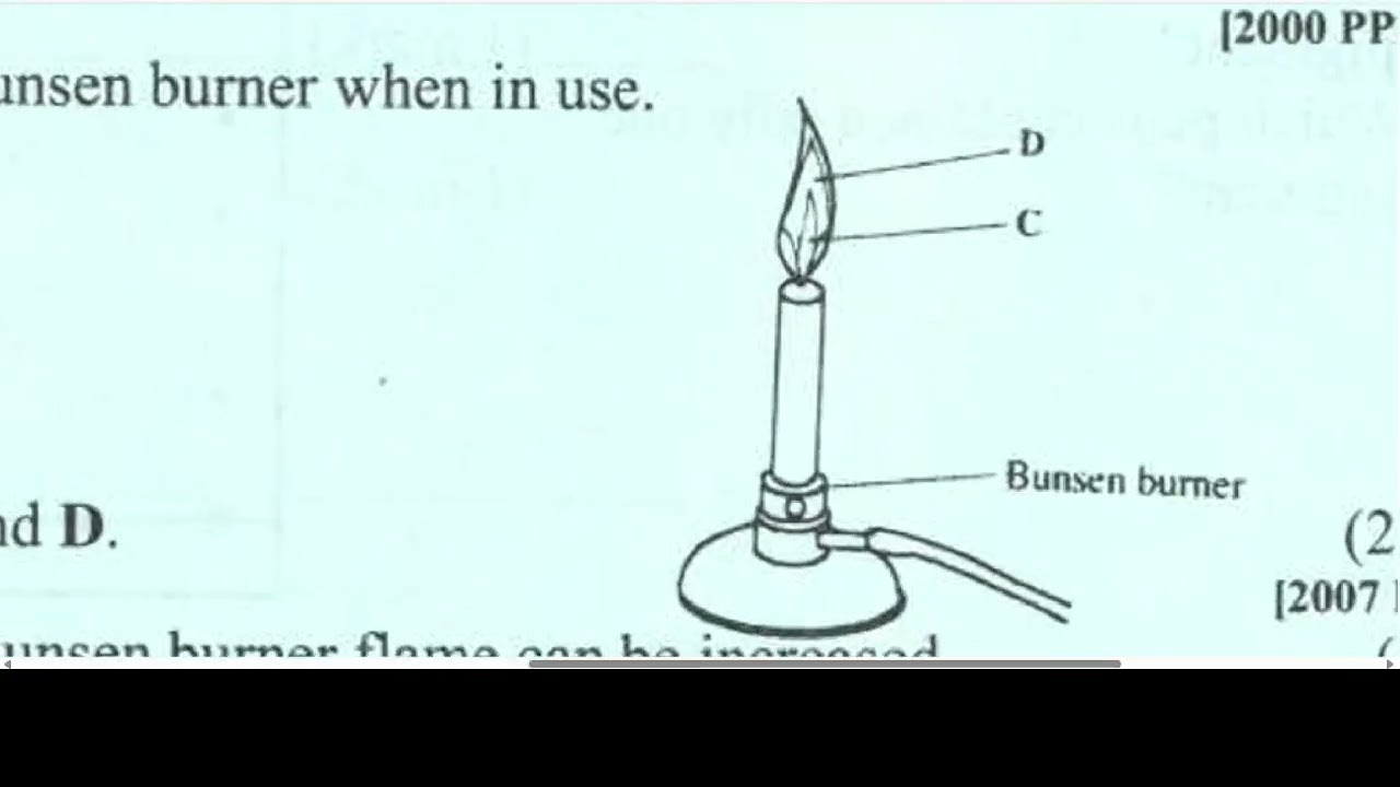 KCSE MADE FAMILIAR - INTRODUCTION PLUS BUNSEN BURNER - 2025 10 31 19 47 08