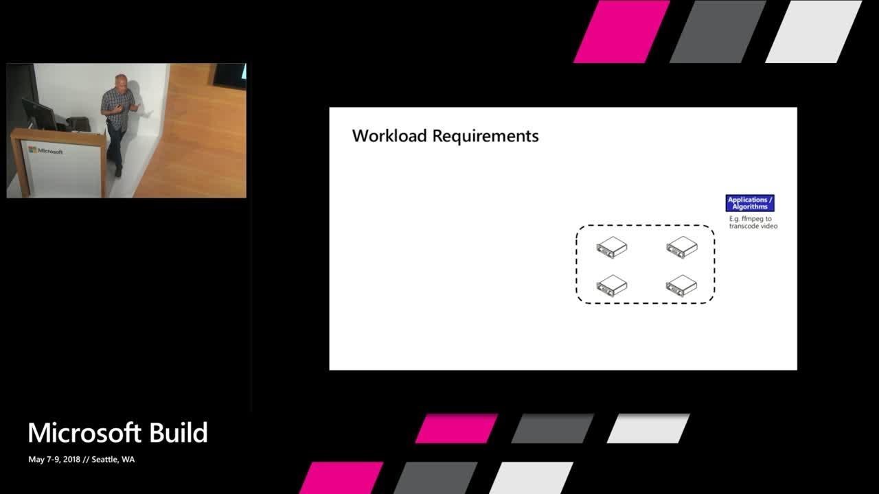 Developing large-scale parallel compute and HPC solutions with Azure Batch : Build 2018
