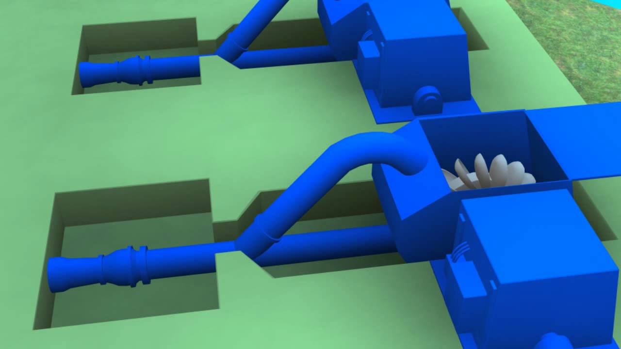 Renewable Energy - Run-of-River Hydropower