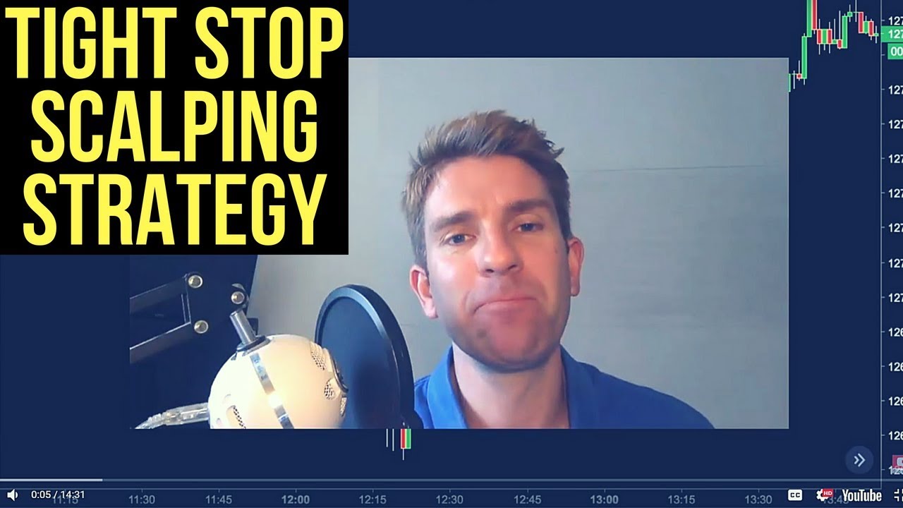 Tight Stop Scalping Momentum Trading Strategy ⛏️