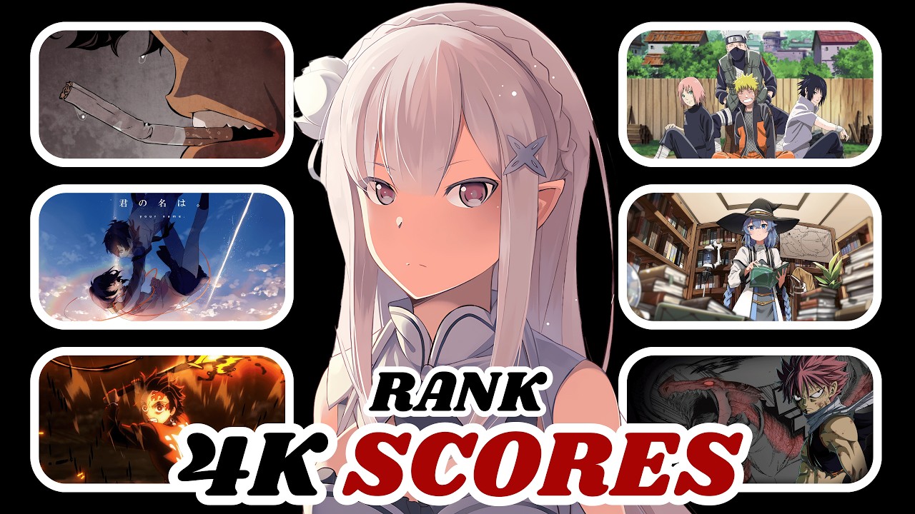 4K - RANK THE ANIME SONGS WITHOUT KNOWING THE NEXT ONE!!